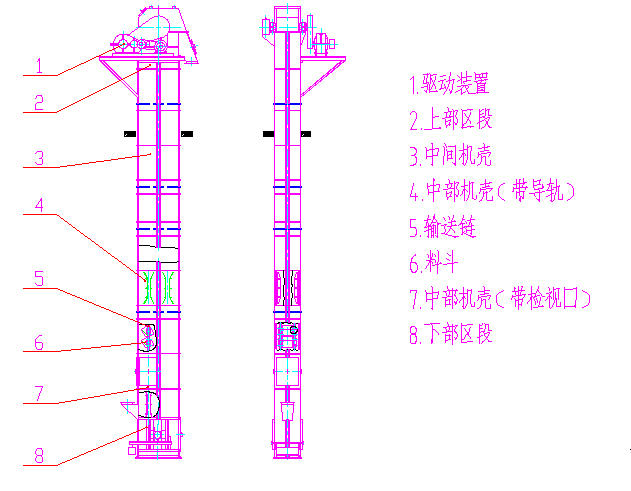 NE、NSE型斗式提升機(jī)